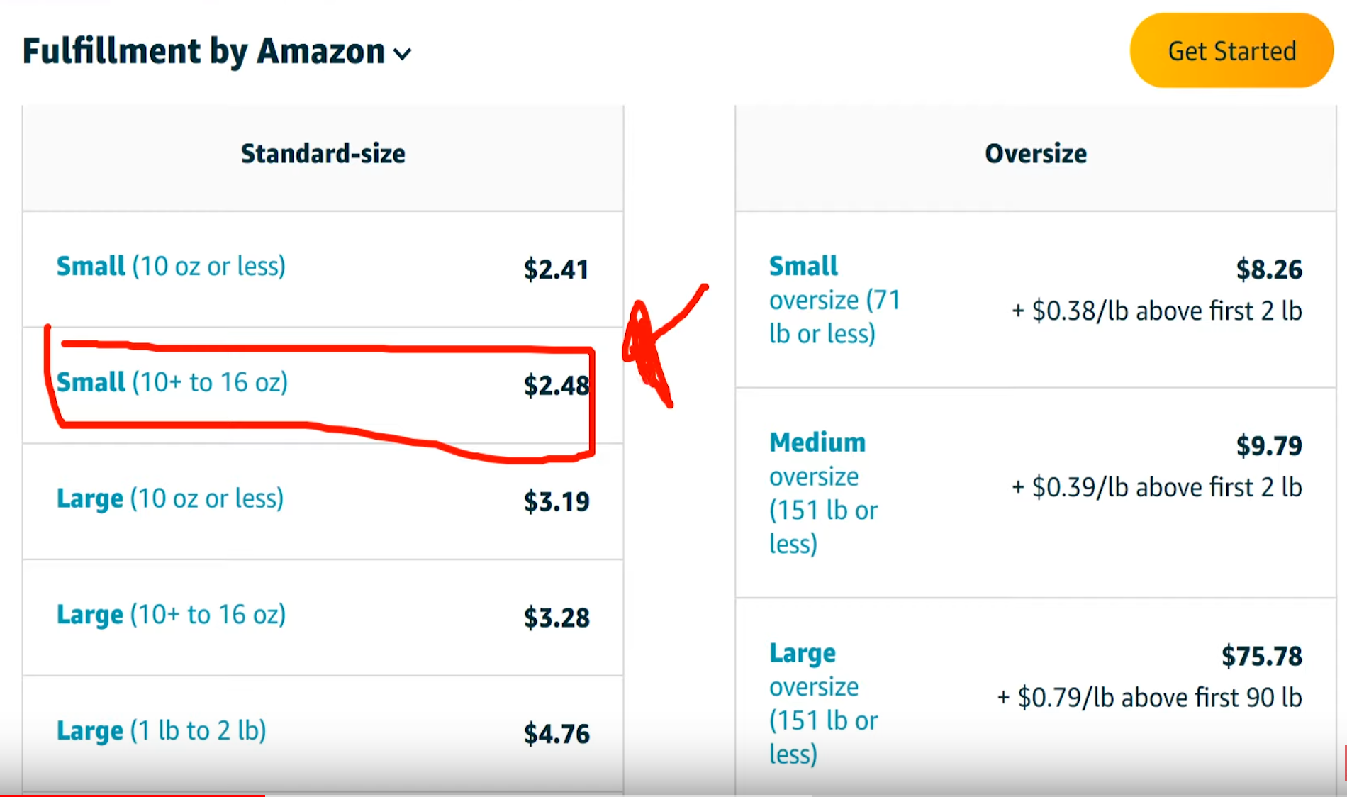 Amazon Fba Removal Costs at Antonio Valentine blog